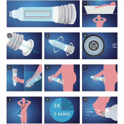 Bathmate Hydro7 - Vízzel használható péniszpumpa