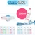 WaterGlide - Ízesített, vízbázisú síkosítók - 300 ml